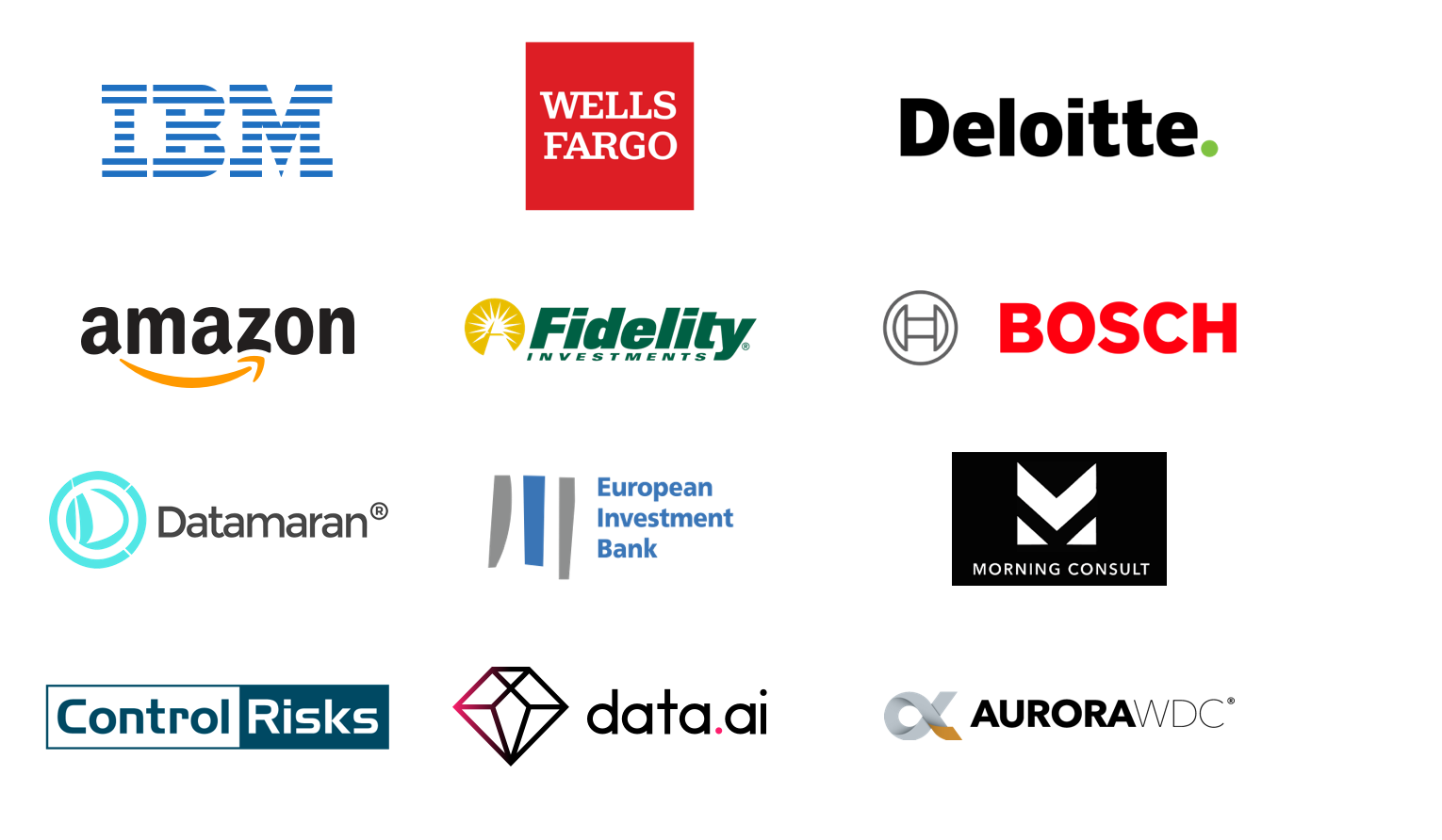 News API Customers